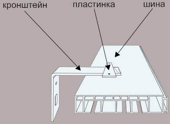 Потолочный карниз для штор и его монтаж: как крепить своими руками? виды карнизов +фото и видео