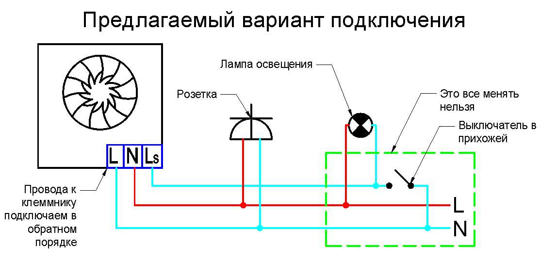 Схема подключения вентиляции