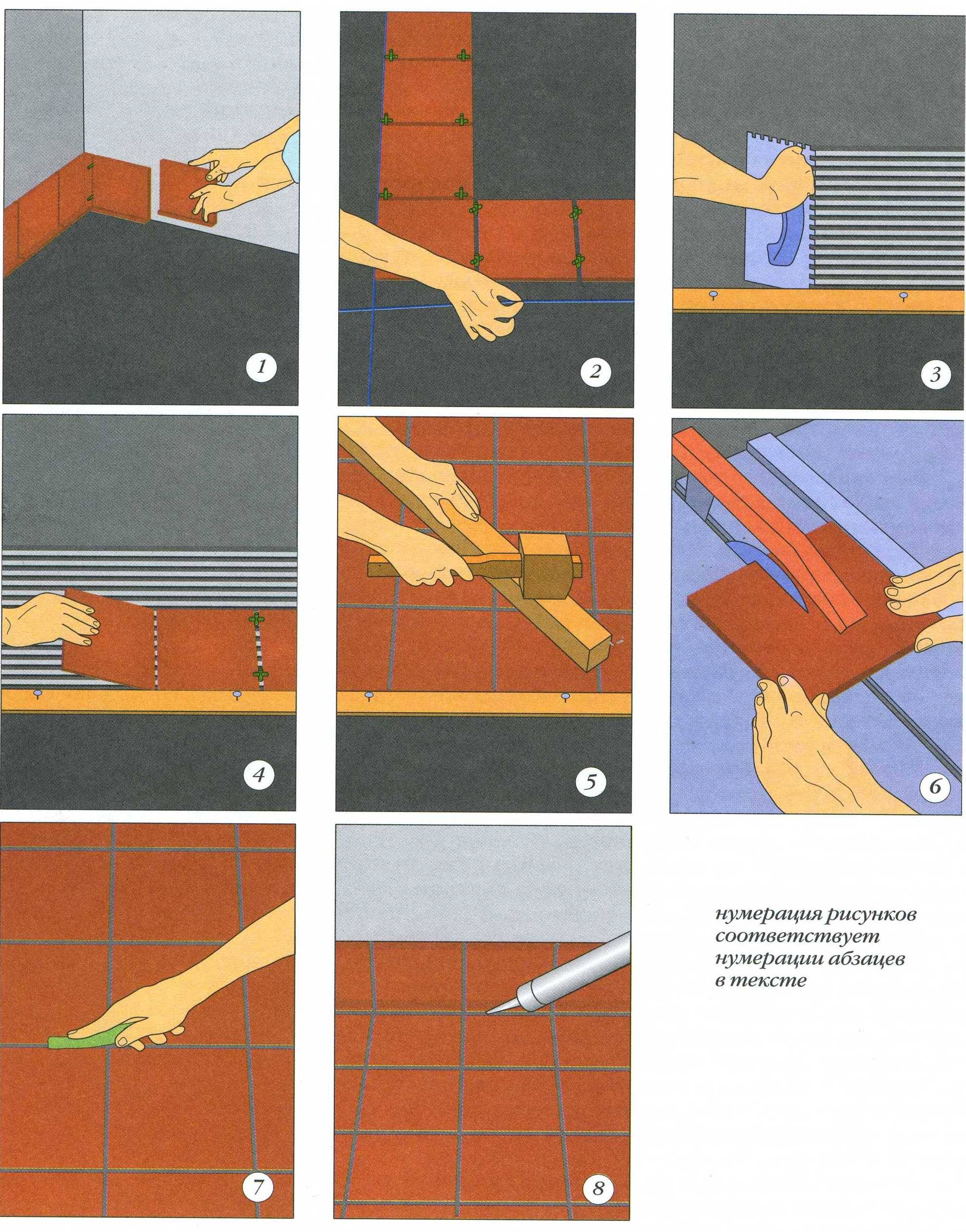 Укладка керамогранита на пол своими руками: фото пошаговой укладки и видео инструкции