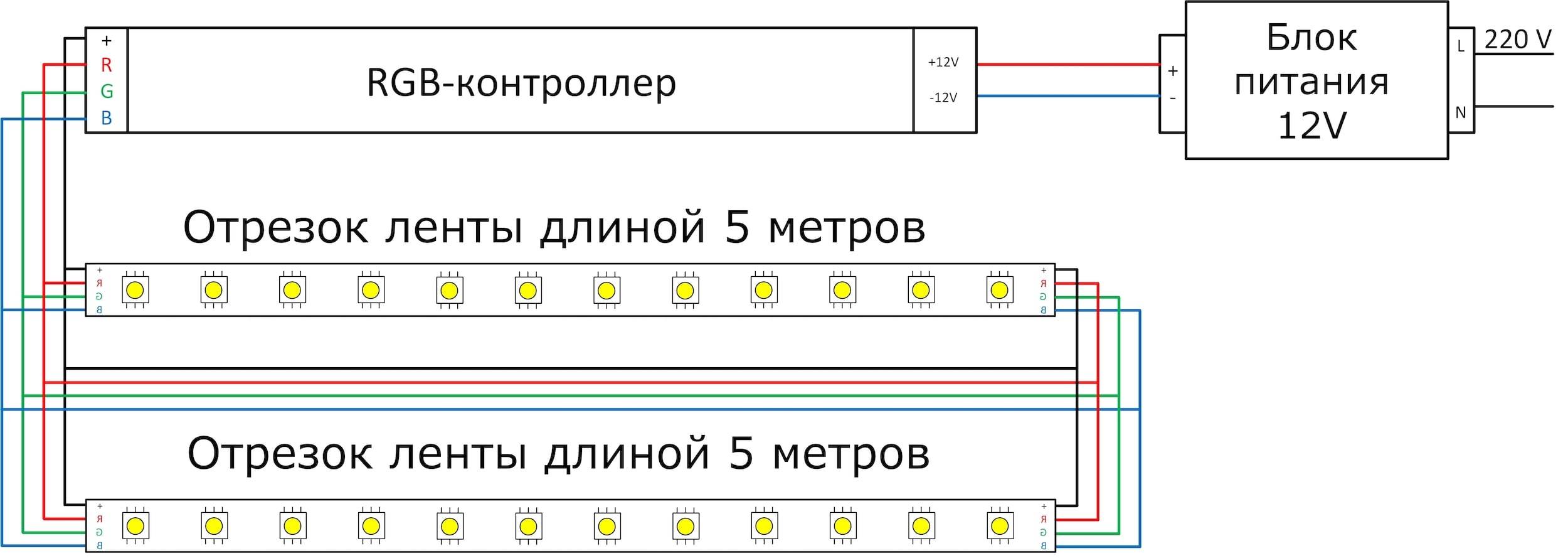 Светодиодная лента схемы