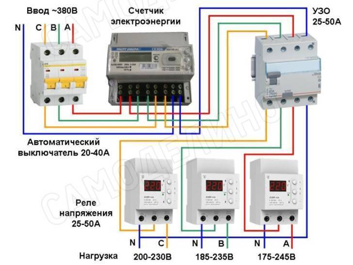 Схема подключения реле напряжения и узо