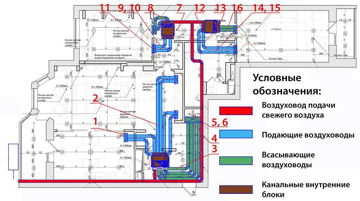 Расчет мощности кондиционера — примеры вычислений
