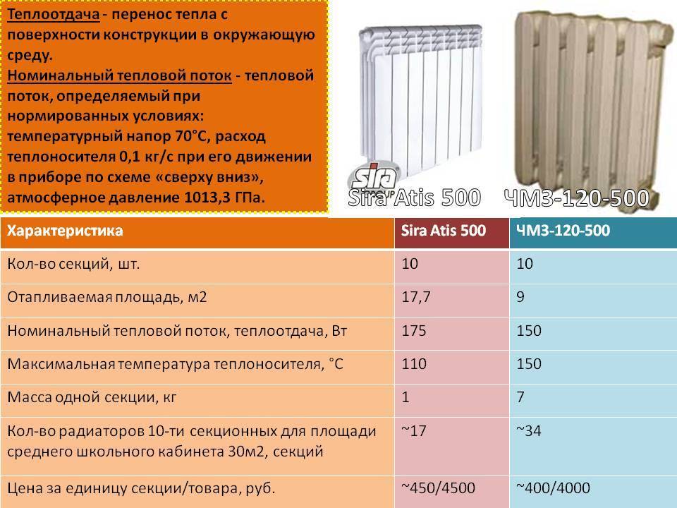 Расчет количества секций радиаторов отопления калькулятор