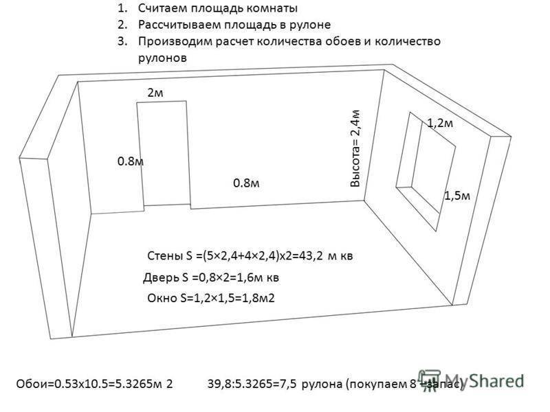 Как рассчитать площадь комнаты разной формы — все о недвижимости
