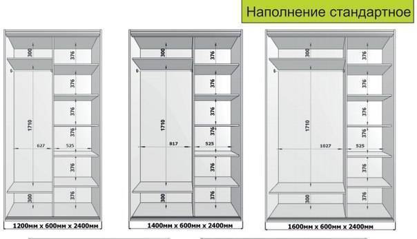 Внутреннее наполнение шкафа купе в прихожую, спальню c фото 2, 3, 4 метра