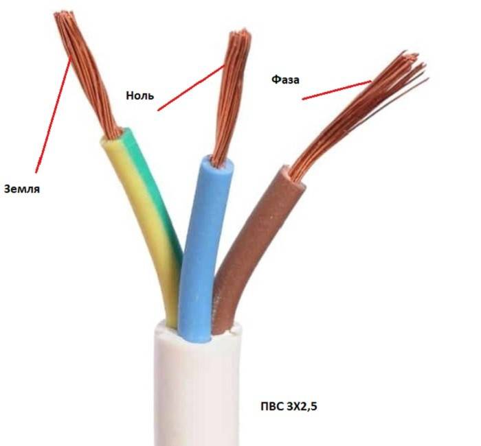 L n в электрике что означает; маркировка проводов, цвета проводов в электрике