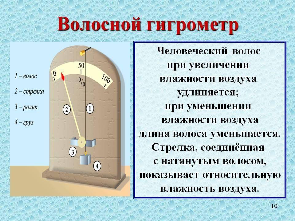 Чем измерить влажность воздуха в квартире, каким прибором?