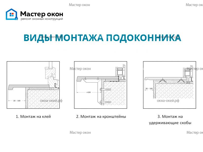 Установка пластикового подоконника своими руками - инструкция по установке подоконника пвх