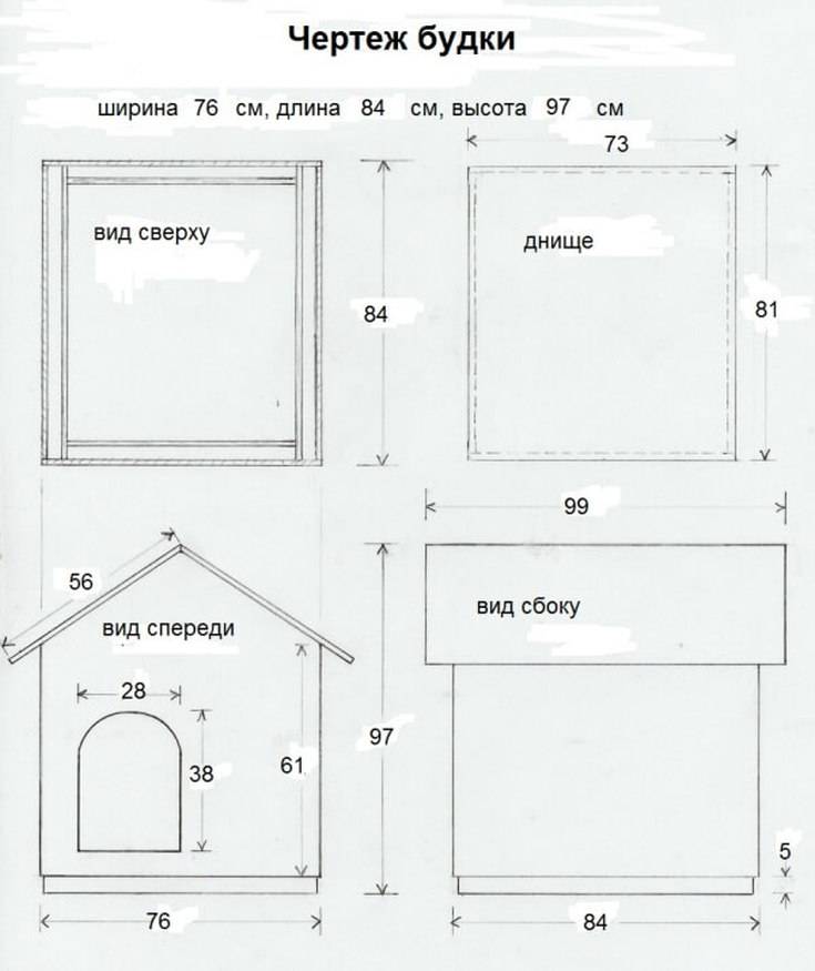 Будки для собак своими руками: фото, подробная инструкция изготовления - handskill.ru