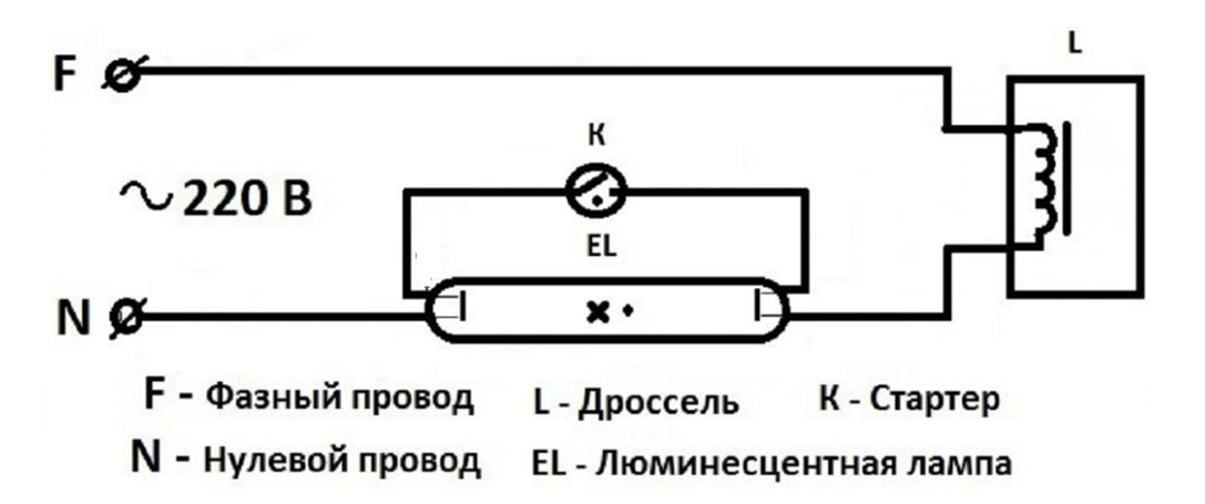 Дроссель для люминесцентных ламп: назначение и схема подключения люминесцентной лампы с дросселем