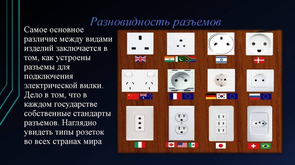 Виды розеток: какие бывают типы, где они применяются и в чем особенность электрических устройств, их целевое предназначение и отличительные характеристики