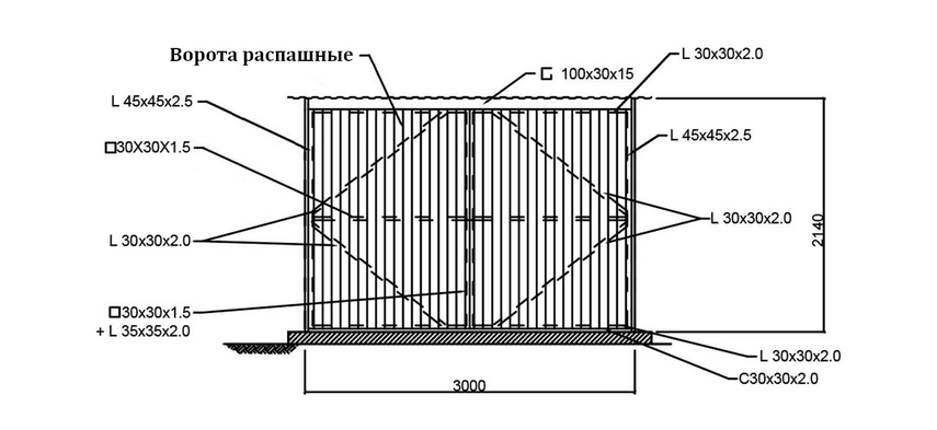 Гаражные ворота чертежи распашные
