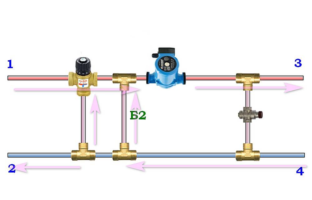 Схема трехходового клапана в системе отопления