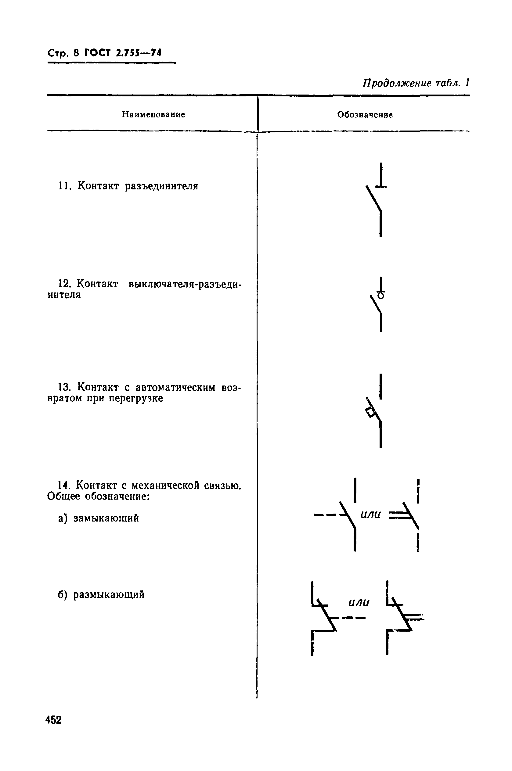 Размеры выключателя на схеме