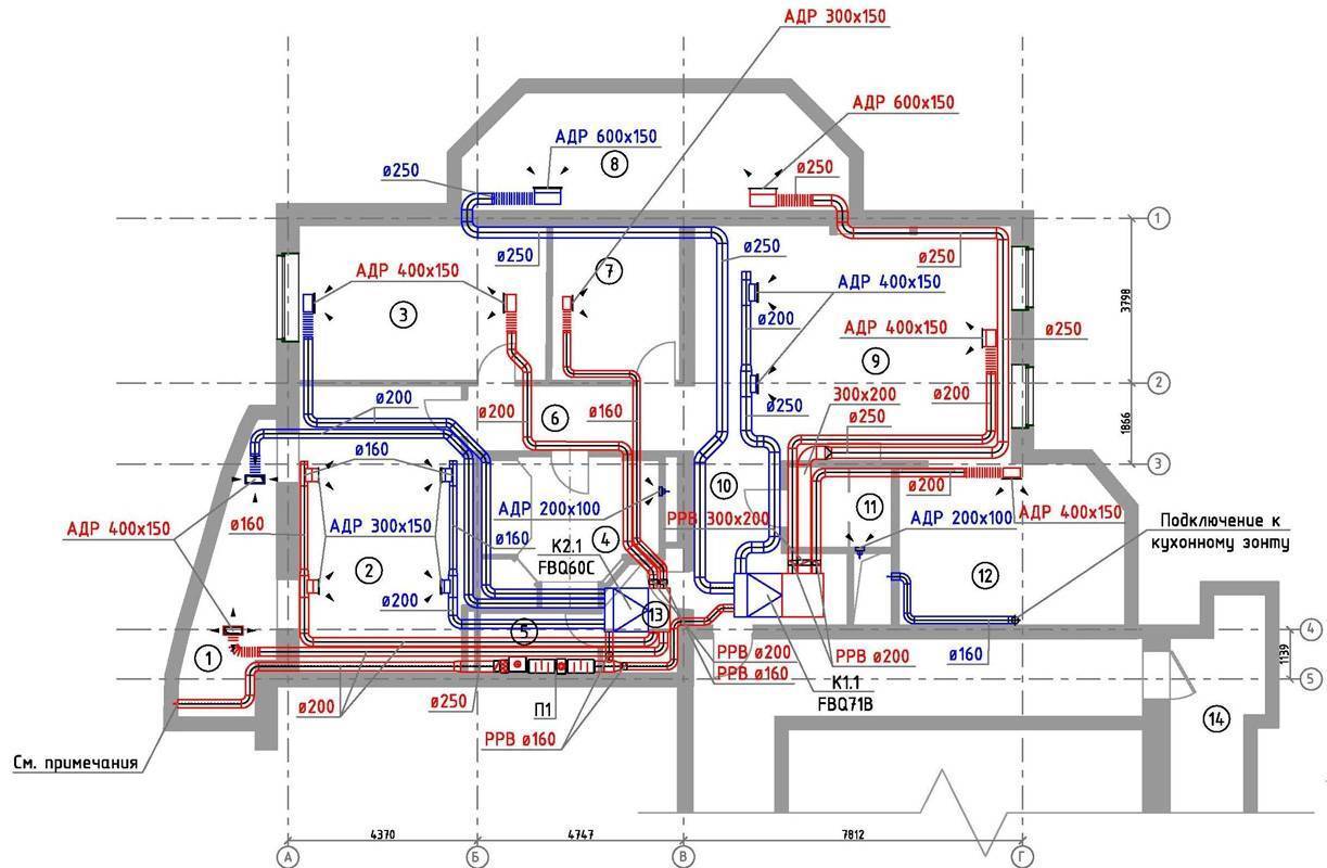 Онлайн калькулятор расчета вентиляции - строительство и ремонт
