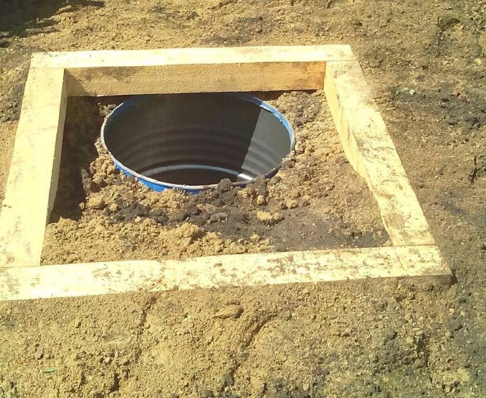Расчет выгребной ямы: объем, глубина, диаметр
