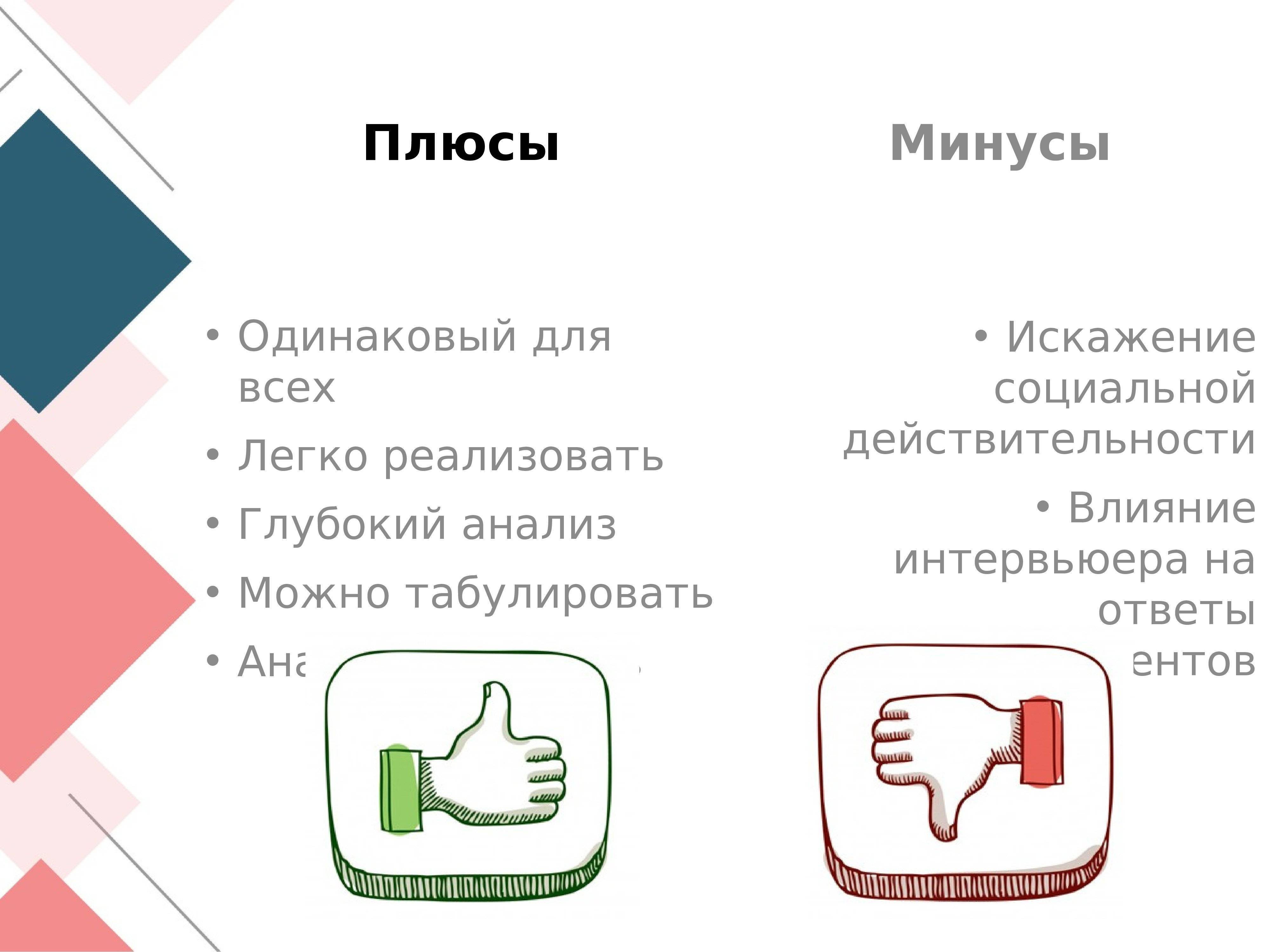 Плюсы и минусы в презентации красиво оформить