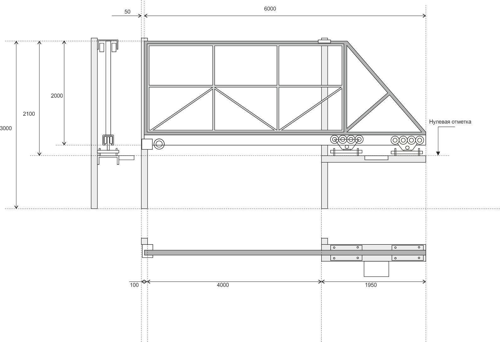 Ворота откатные своими руками на роликах чертежи