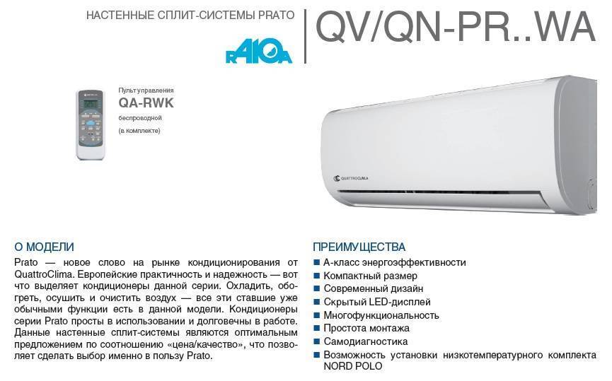 Соотношение цены и качества сплит кондиционеров_ | iqelectro.ru