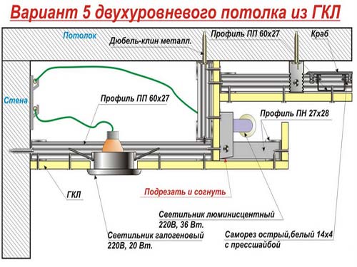 Подвесной потолок из гипсокартона с подсветкой своими руками схема монтаж