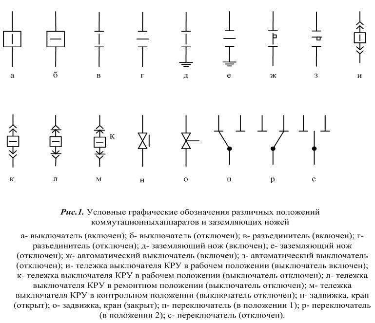 Схема 5 выключателя что значит