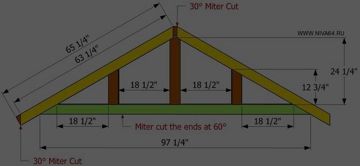 3d расчет вальмовой крыши: онлайн калькулятор расчета четырехскатной шатровой крыши | perpendicular.pro