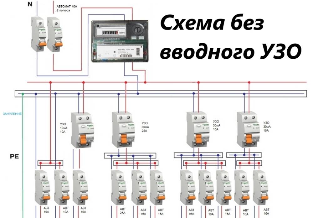 Схема электрощита в квартире с дифавтоматом