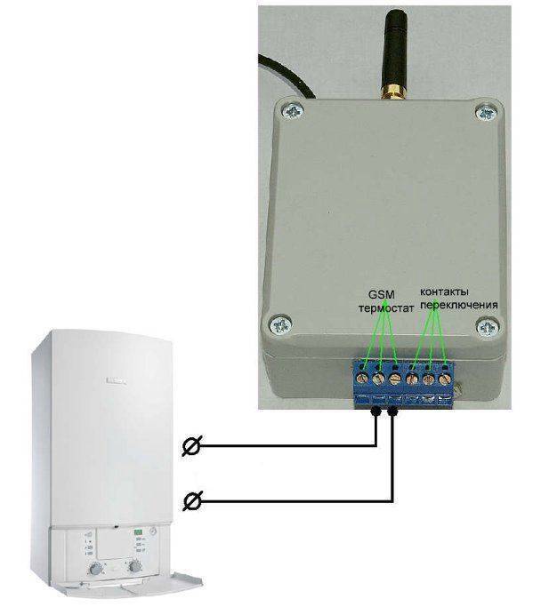 GSM модуль для котлов отопления: назначение и функции, требования к .