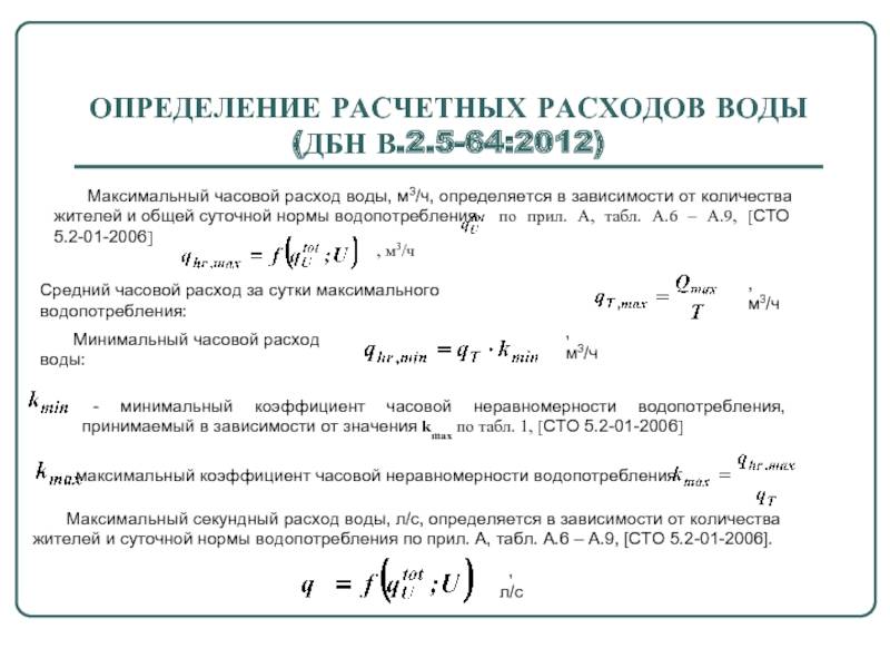 Расчет объема расширительного бака - калькулятор