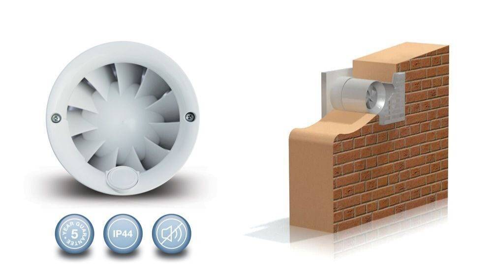 Канальные вентиляторы — лучший вариант для вытяжки в помещении
