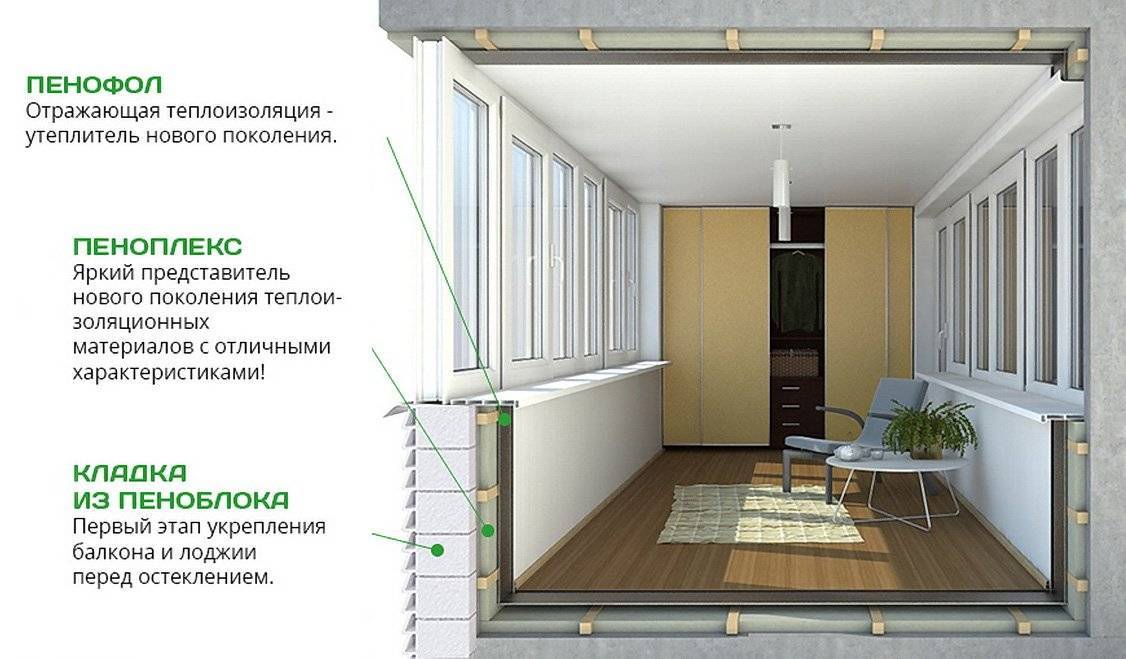 Остекление балкона своими руками: пошаговая инструкция из дерева, пластика и алюминия с фото и видео