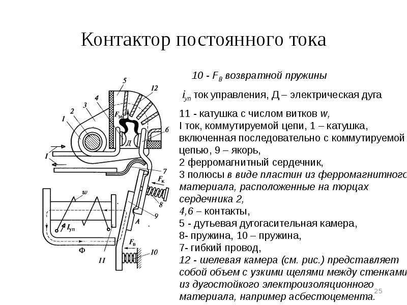 Контактор схема работы