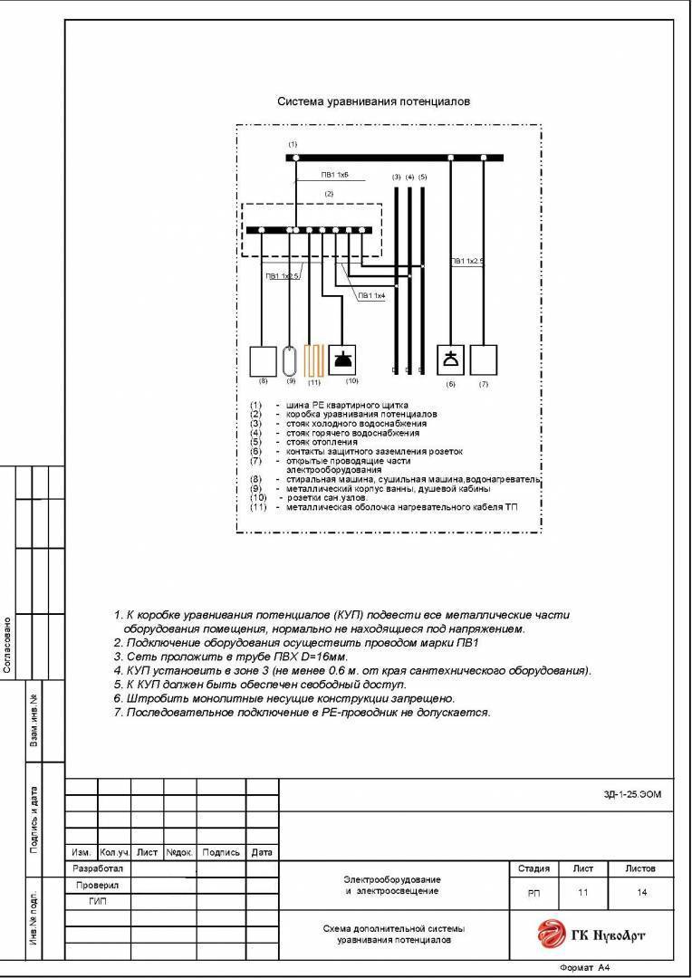 Схему уравнивания потенциалов