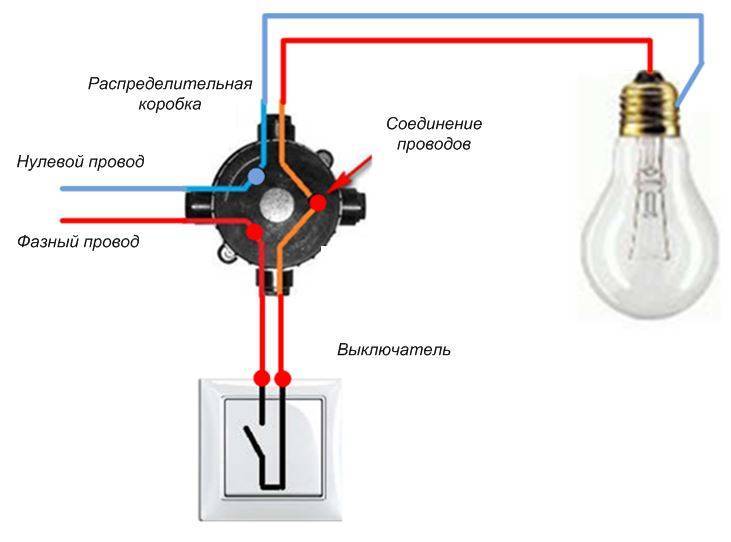 Как правильно подключить лампочку через выключатель — схема подключения