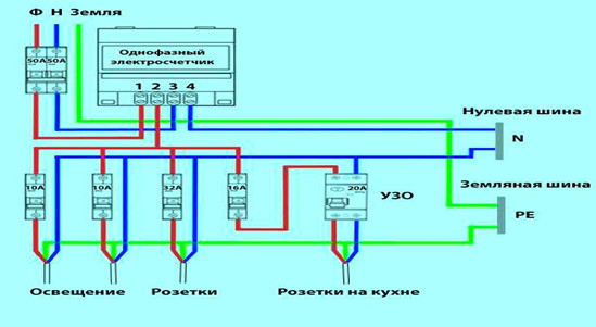 Электросчетчик меркурий 201 подключение схема