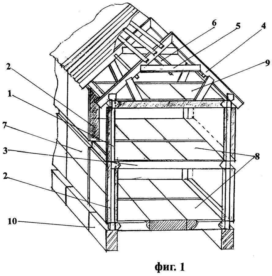 Вентиляция в каркасном доме может быть устроена по естественной или принудительной схеме