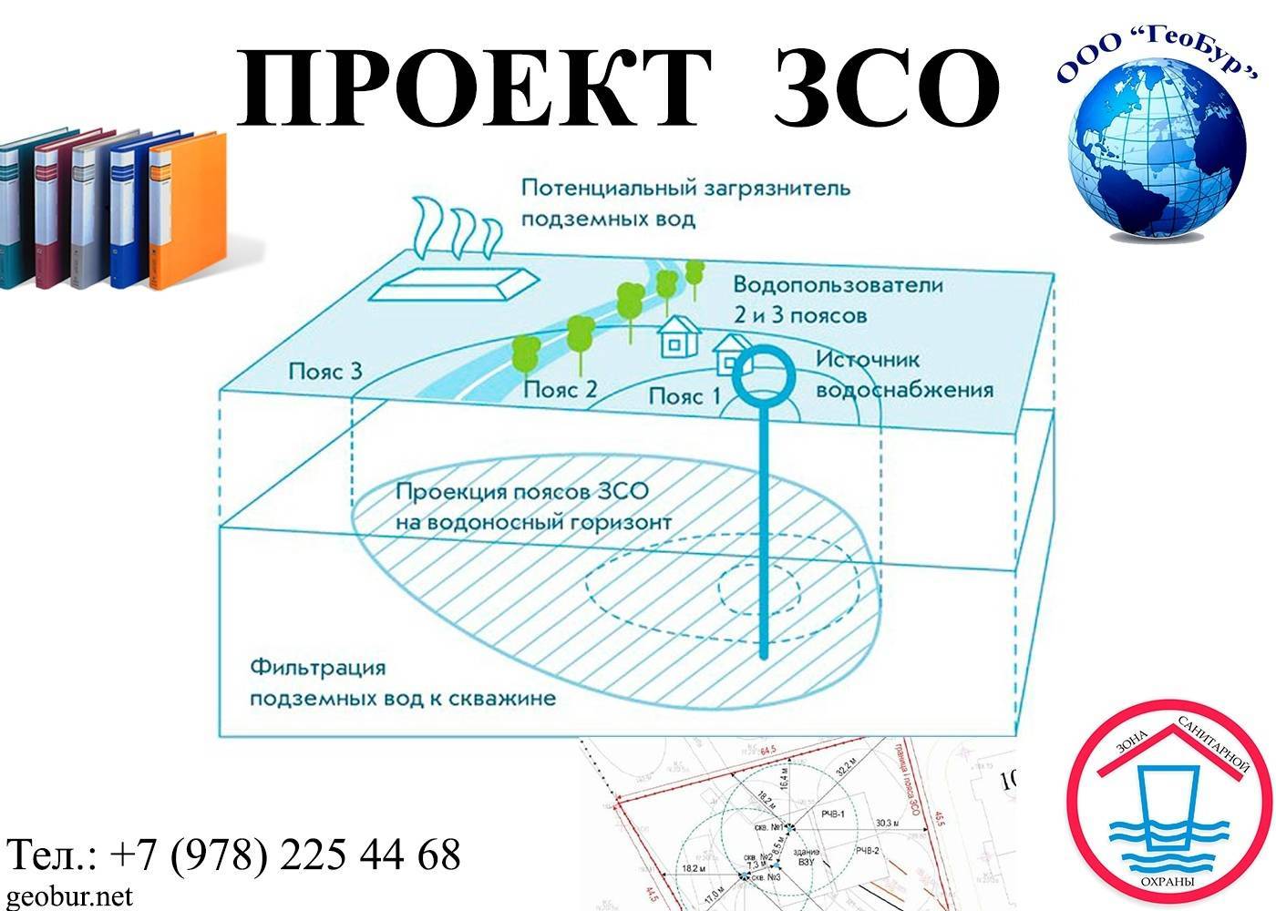 Разработка проекта зсо скважины