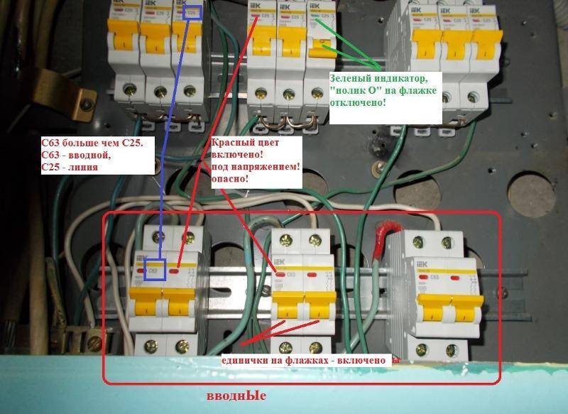 Электрические пробки: почему выбивает при включении света, порядок замены на автоматы
