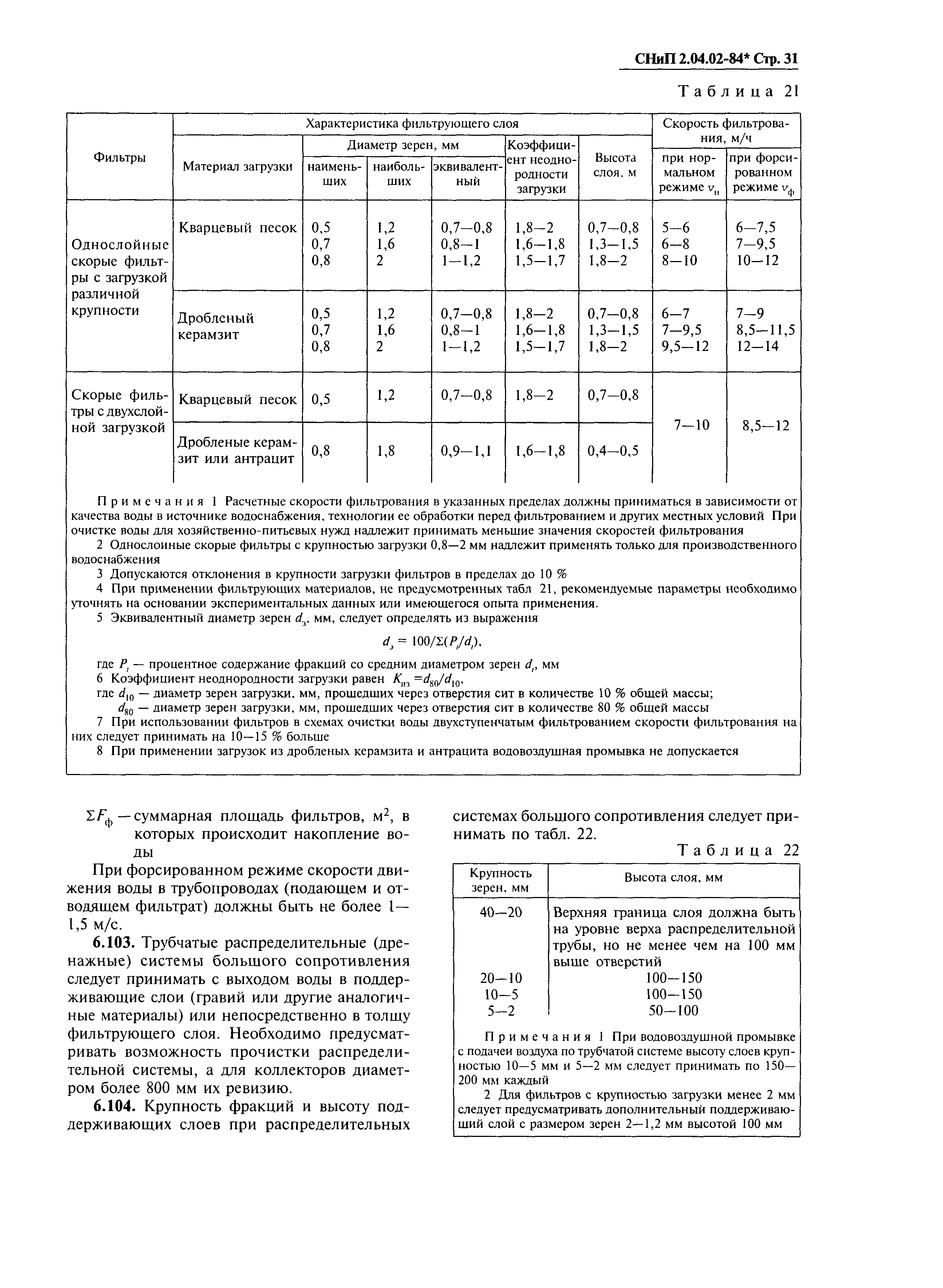 Общие положения сп для водоснабжения