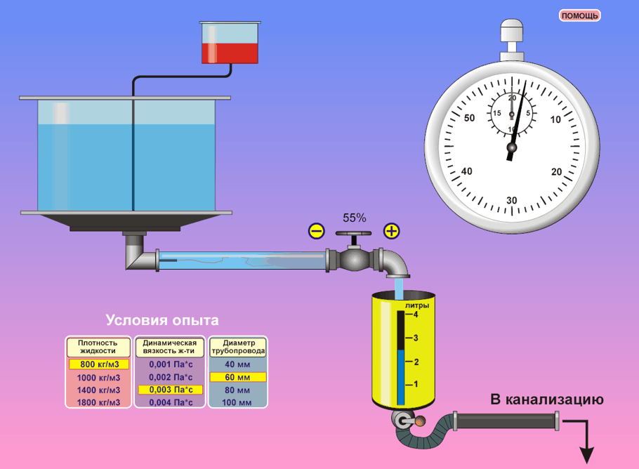 Расчет расхода воды по диаметру трубы и давлению по таблице и снипу 2.04.01-85 + онлайн калькулятор