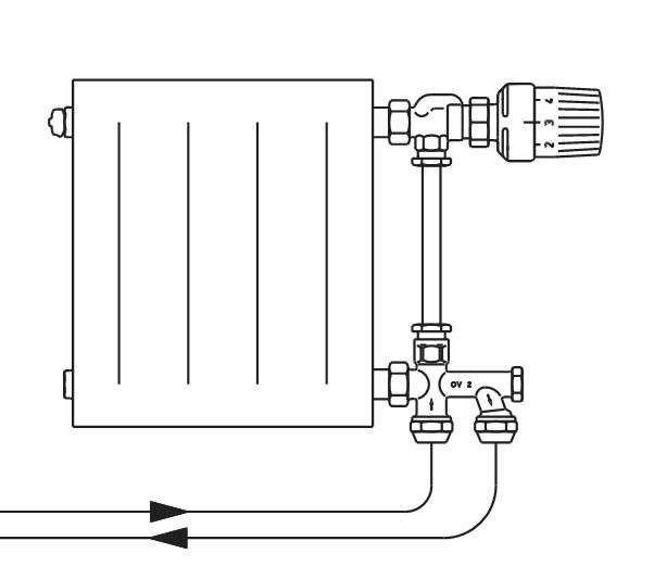 Как правильно сделать подключение радиаторов отопления – виды и способы
