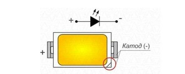Как определить полярность светодиодной ленты