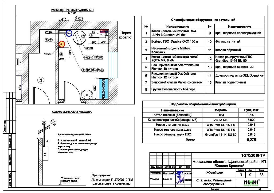 Нужен ли проект при замене газового котла с напольного на настенный