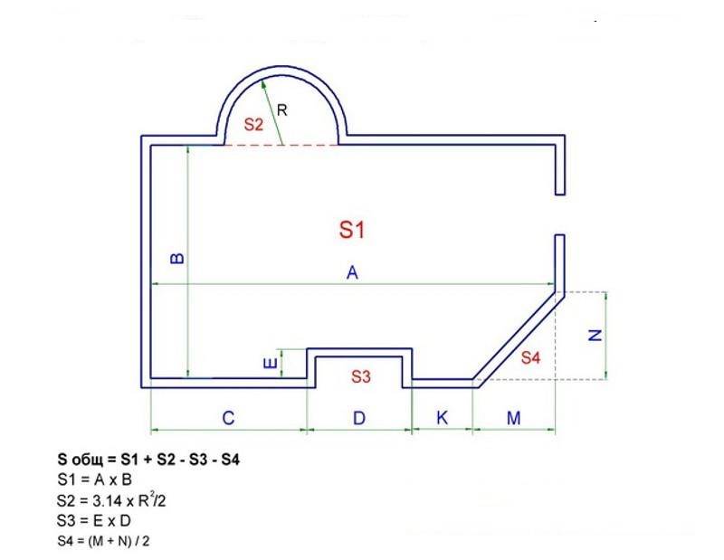 Расчет площади пола в комнате. расчет площадь стен в комнате