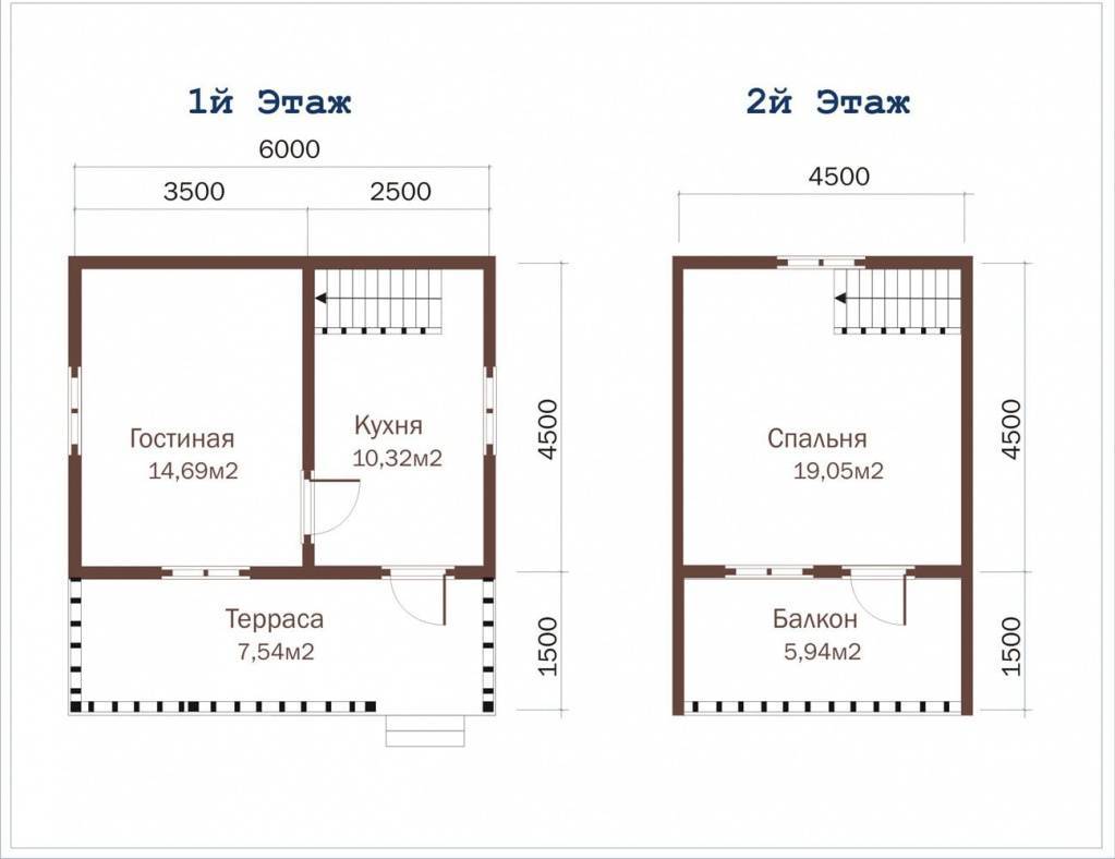 Планировка двухэтажного дома 6х6 из бруса