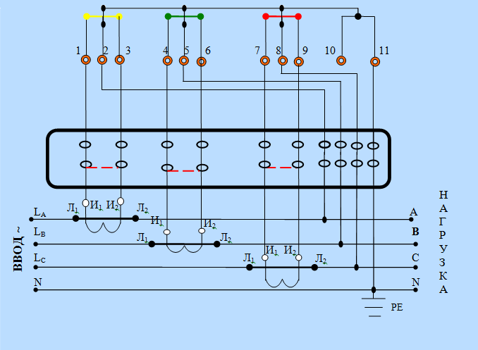Подключение счетчика электроэнергии 3 фазный через трансформаторы тока схема подключения