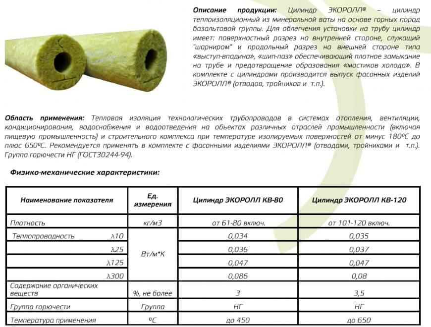 Утеплитель для труб из вспененного полиэтилена: характеристики, диаметр, плюсы и минусы + фото