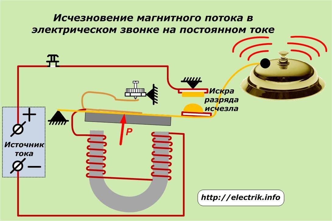 Схема подключения электрического звонка в квартире - moy-instrument.ru - обзор инструмента и техники