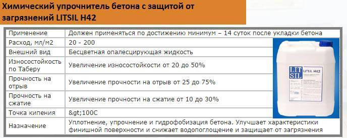 Бетонные полы с упрочненным верхним слоем: виды топпинга