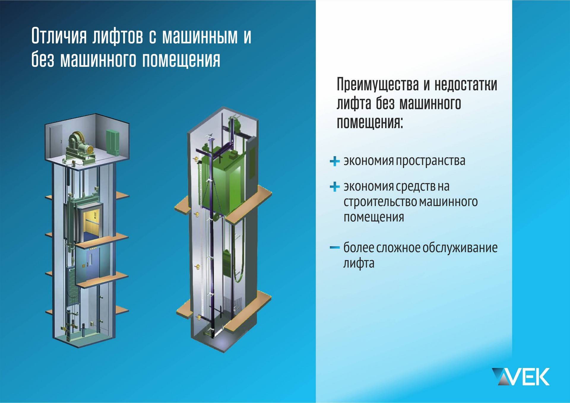 Руководство по проектированию вентиляции угольных шахт